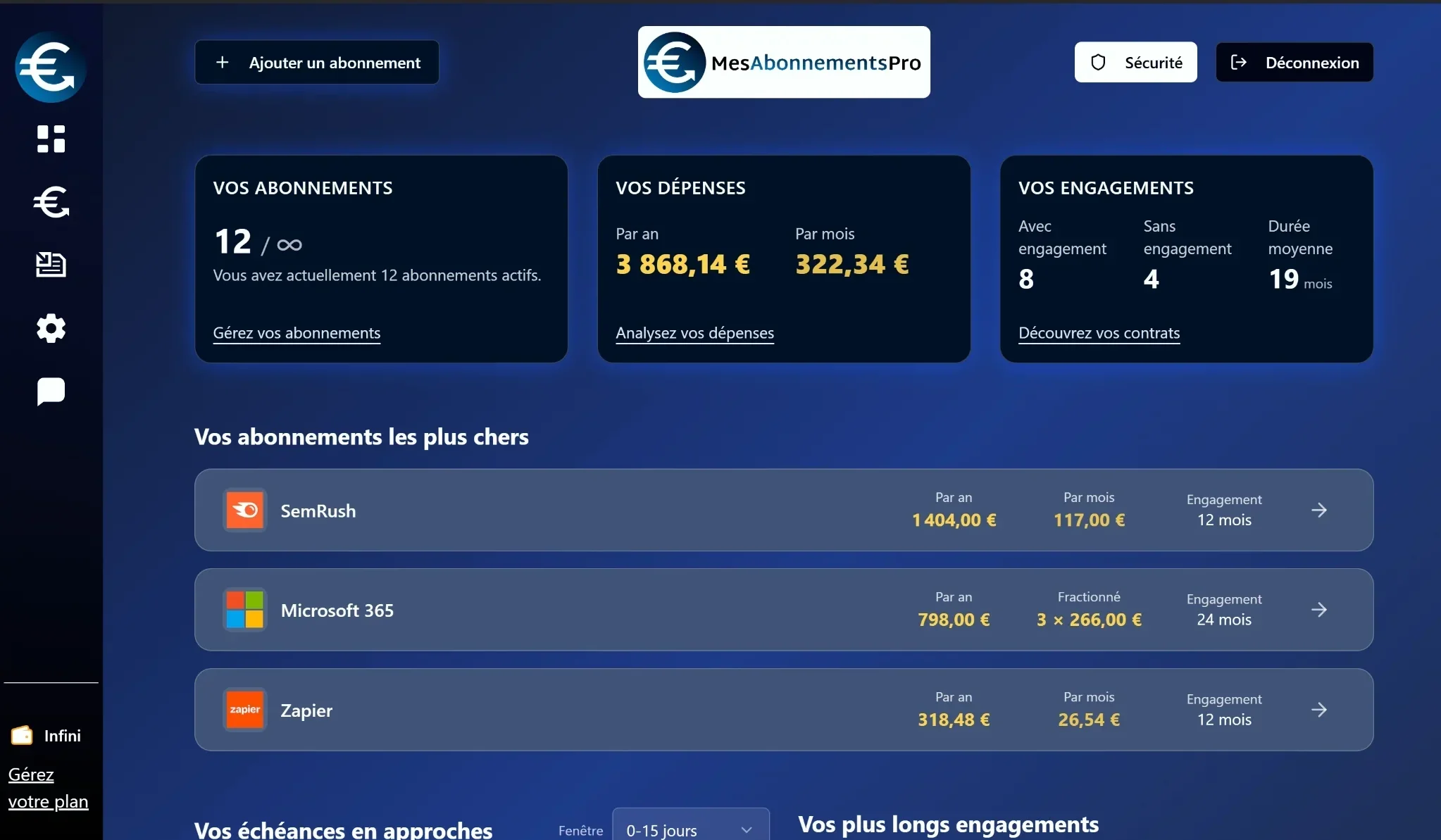 gestion des abonnements professionnels