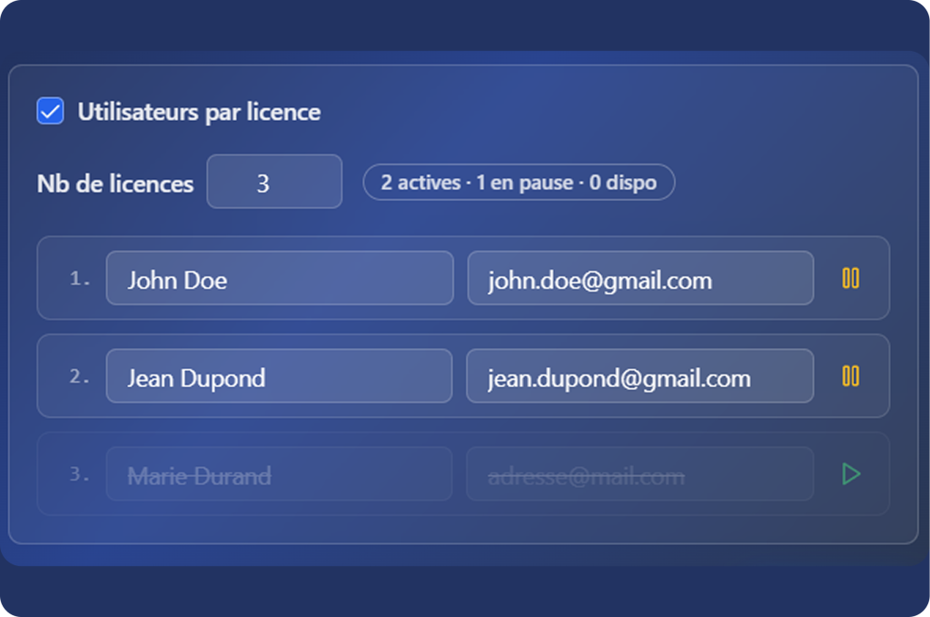 Licence
