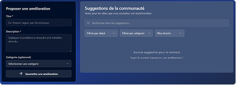 Suggestion didees