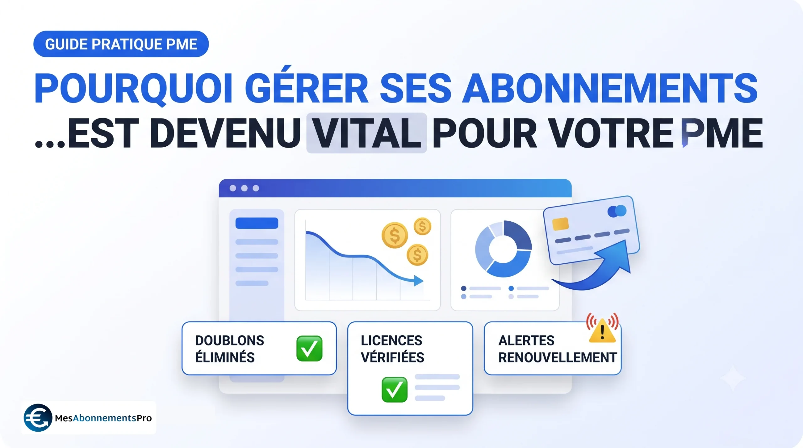 Infographie comparant l'évolution du budget logiciel d'une entreprise avec et sans suivi des abonnements professionnels.